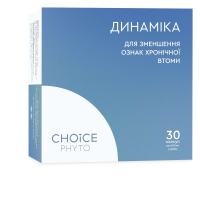 Динаміка