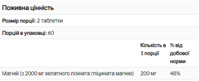 Магній, повністю хелатований легко засвоюваний, 100 мг, Doctor's Best