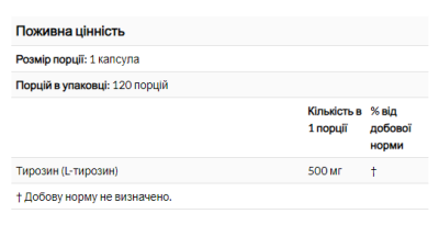 L-тирозин, Doctor's Best