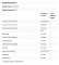 Digest Basic, формула Essential Enzyme, Enzymedica