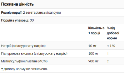 Гіалуронова кислота, NOW Foods