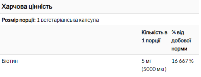 Біотин 5000 мкг, Now Foods