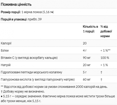 Пептиди гідролізованого морського колагену з гіалуроновою кислотою та вітаміном C, CollagenUP, California Gold Nutrition, 206 г