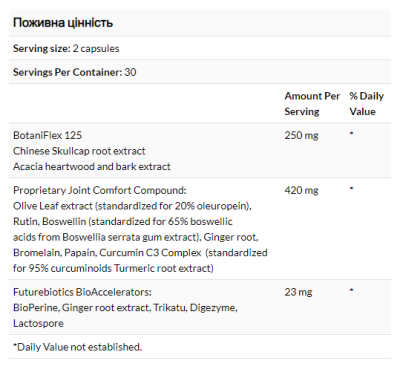 Комплекс проти запалення суглобів, InflamMotion, Futurebiotics