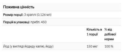 Рідкий йод плюс для дітей, з йодидом калію та йодом, Life-flo