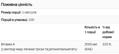 Вітамін A, Carlson