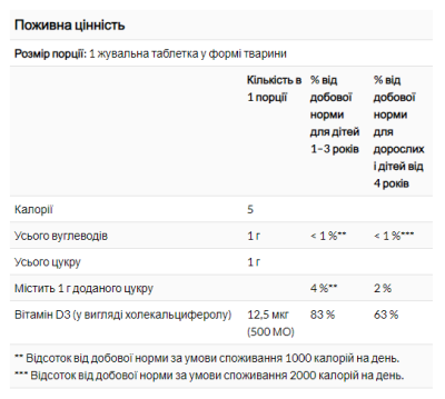 Вітамін D3 для дітей, смак чорної вишні, NaturesPlus