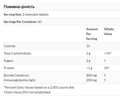 Колострум для підтримки імунітету, Colostrum Plus, Symbiotics