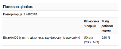 Вітамін D3, високоефективний, NOW Foods