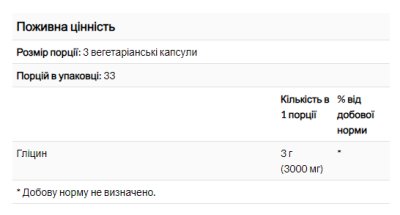 Гліцин, NOW Foods
