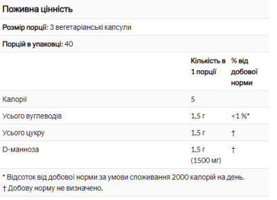 D-манноза, NOW Foods