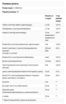 Комплекс вітамінів групи B для дітей, MegaFood