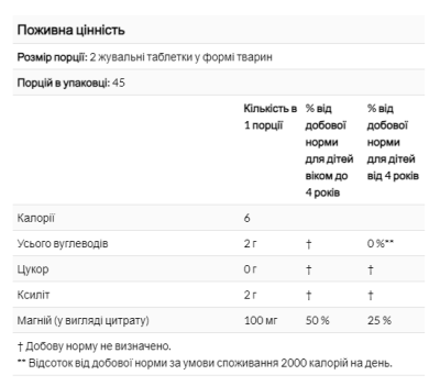 Магній для дітей, жувальні таблетки, вишня, NaturesPlus