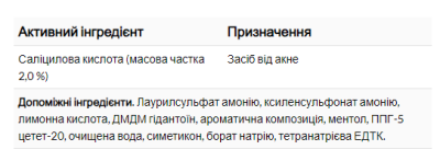 Спонжи контроль акне, максимальна дія, Stridex