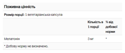 Мелатонін, NOW Foods