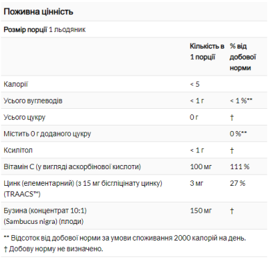 Цинк з вітаміном С та бузиною, Sambucus, NOW Foods